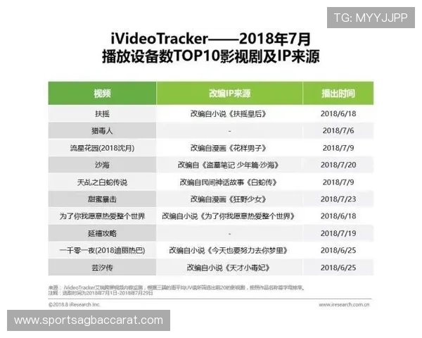百家乐注码法新手入门指南，快速理解并应用于实际游戏中提升获胜几率