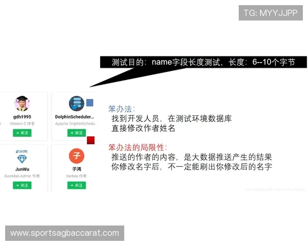 详细介绍pa真人预测的方法与步骤，助你轻松掌握预知未来的技巧